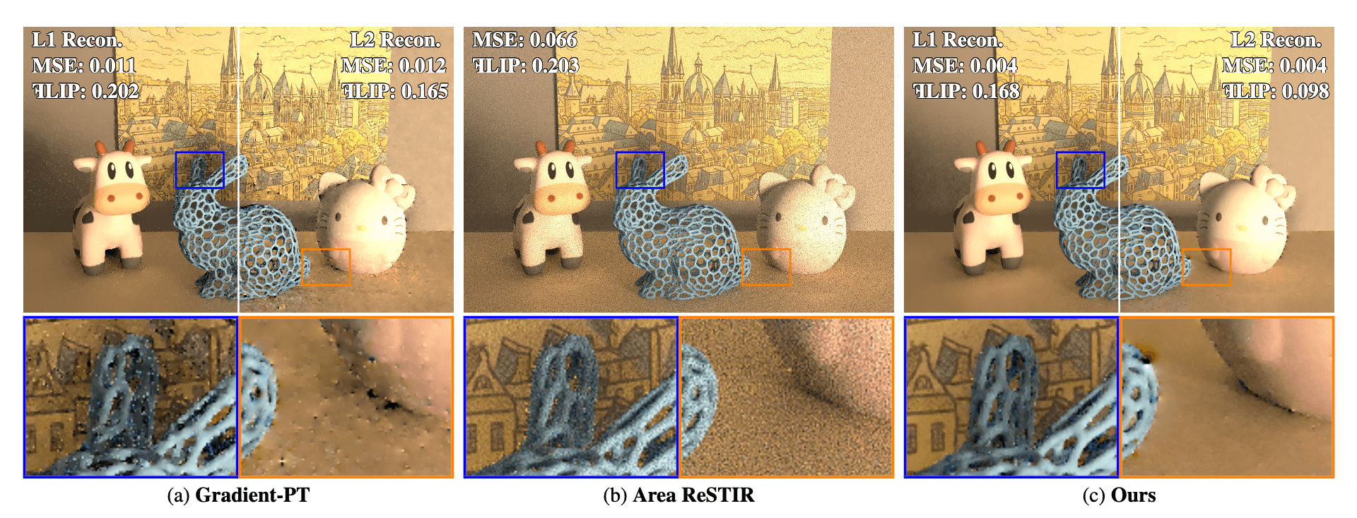 Gradient-domain ReSTIR Path Tracing teaser